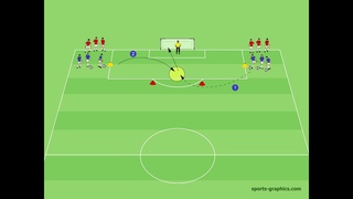 Torschuss - Spielnah - Technik - Kondition - Fussballtraining - Soccer Training