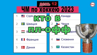 ЧМ по хоккею 2023. День 12. Сформированы пары 1/4. Результаты, расписание, таблицы.