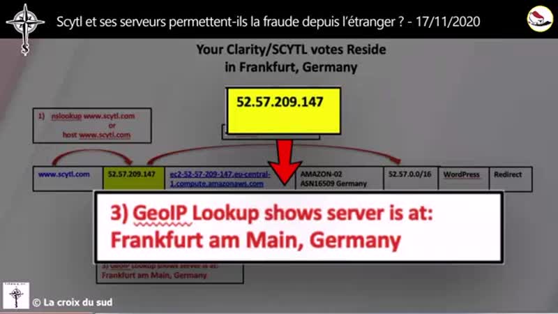 Précisions sur Scytl, lentreprise allemande, soupçonnée dêtre au coeur de la fraude électorale