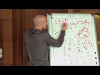 Финико Чебоксары: Токены CBS  - что будет дальше