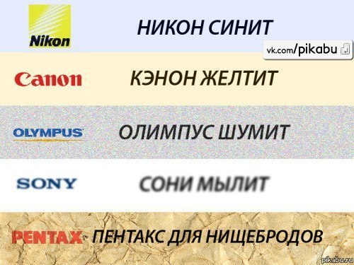 Иван Шулепов | Самара