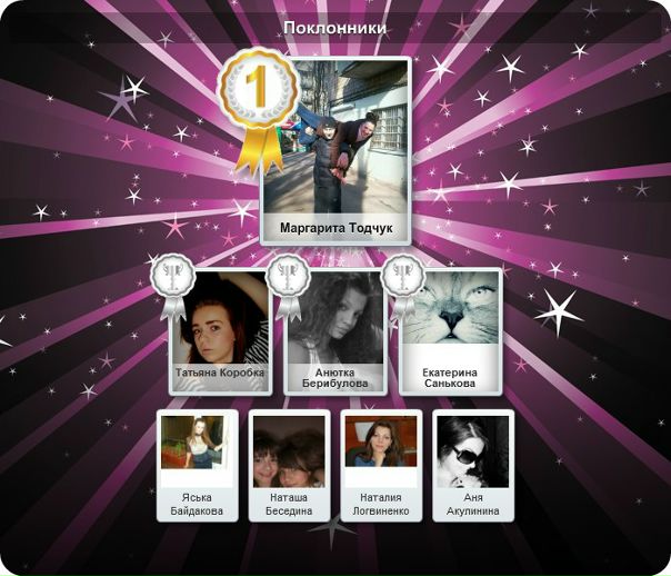 №21, Элла Бойко, 34 года, Киев №21, Элла Бойко, 34 года, Киев