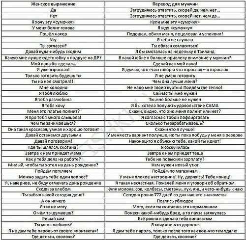 №160, Анна Шатова, Санкт-Петербург №160, Анна Шатова, Санкт-Петербург