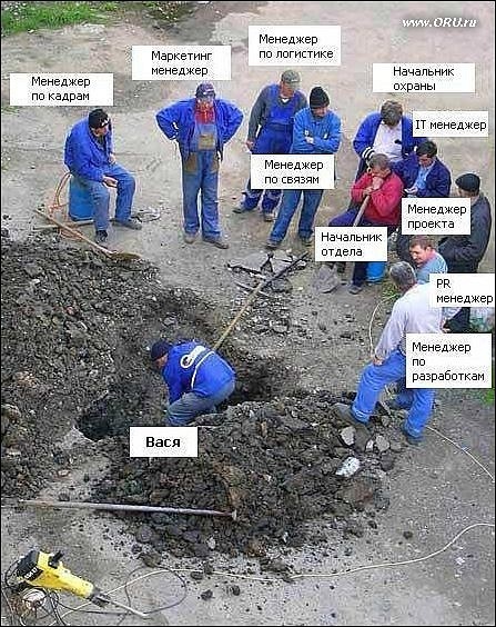 №6, Олег Лагойда, 04.08.1984, Киев №6, Олег Лагойда, 04.08.1984, Киев