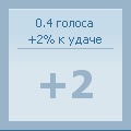 Артем Юрьев фото со стены #4