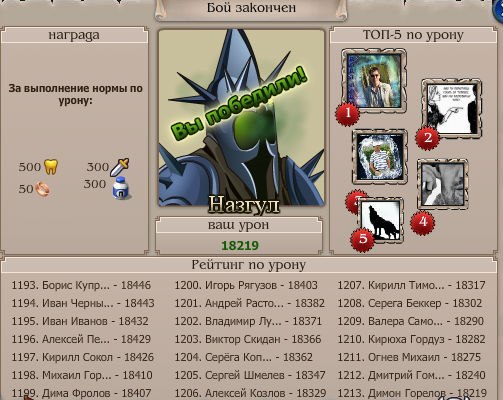 Димон Горелов | Таллин