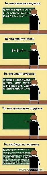 №1, Ольга Андрейченко, Кривой Рог №1, Ольга Андрейченко, Кривой Рог