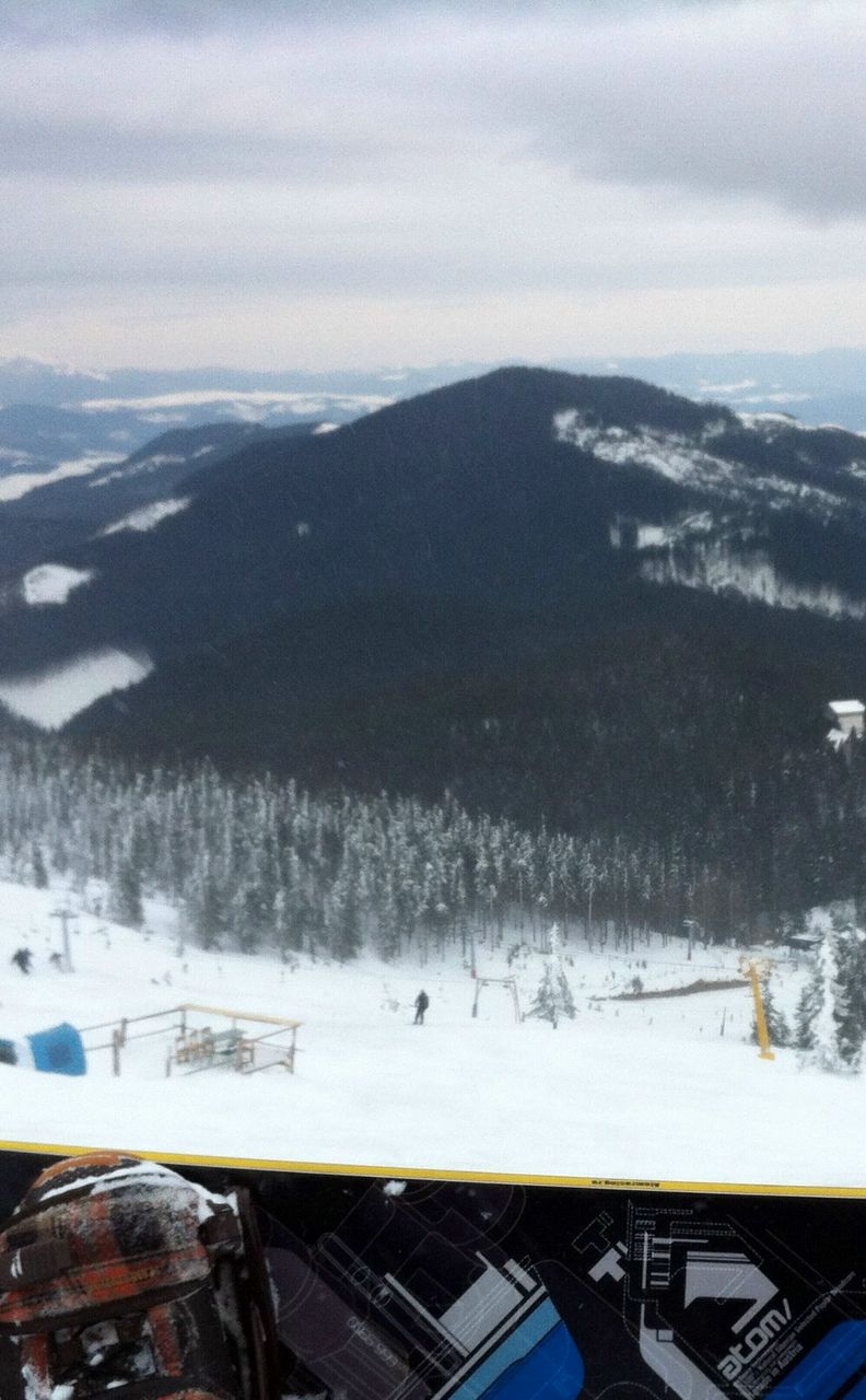 Антон Рудов loopy | Минск