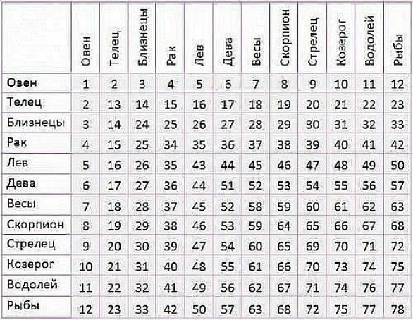№90, Nare Shahnazaryan, Ереван №90, Nare Shahnazaryan, Ереван