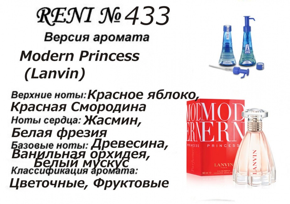 Духи Рени Купить В Интернет Магазине