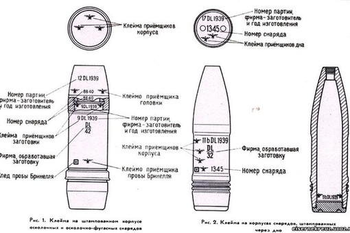 Схема боеприпаса. Немецкие гильзы второй мировой маркировка. Взрыватель 76 мм снаряда. 75мм немецкие снаряды маркировка гильзы. Маркировка снарядов 152 мм.