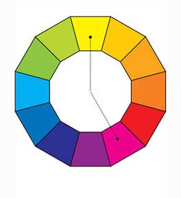 Антонина Гурч | 