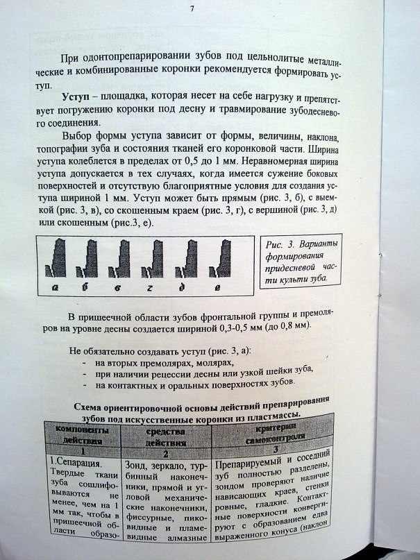Яночка Агапова | Москва
