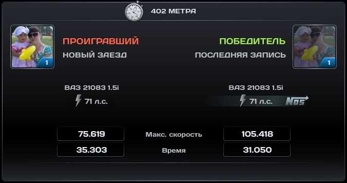 Алина Закирова | Казань