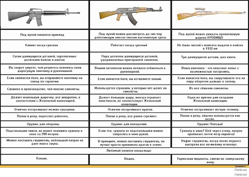 Павел Назаров | Богородицк