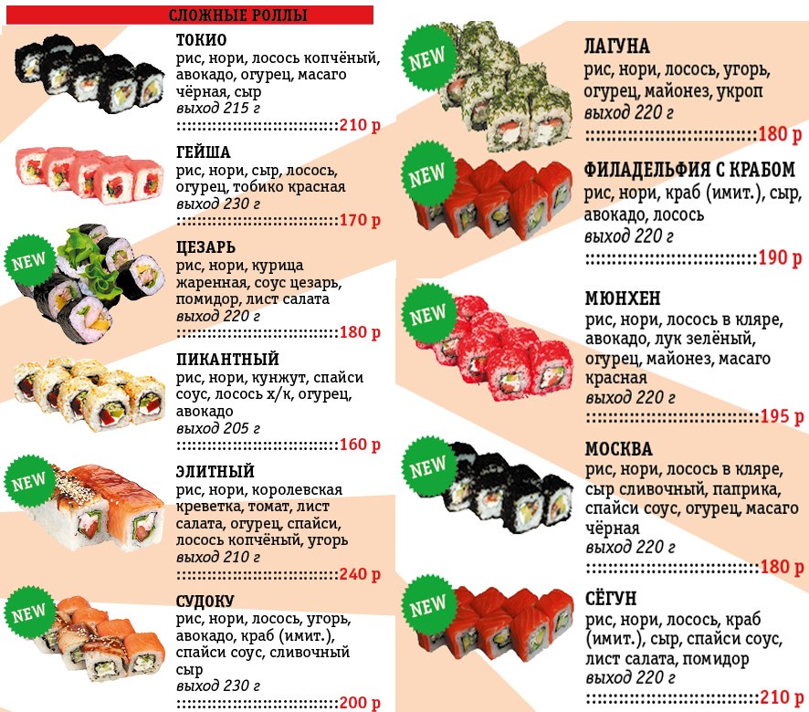 Суши хан мелеуз меню Суши хан мелеуз меню
