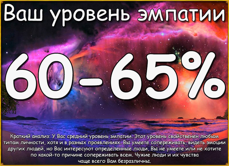 Наталья Григорьева |