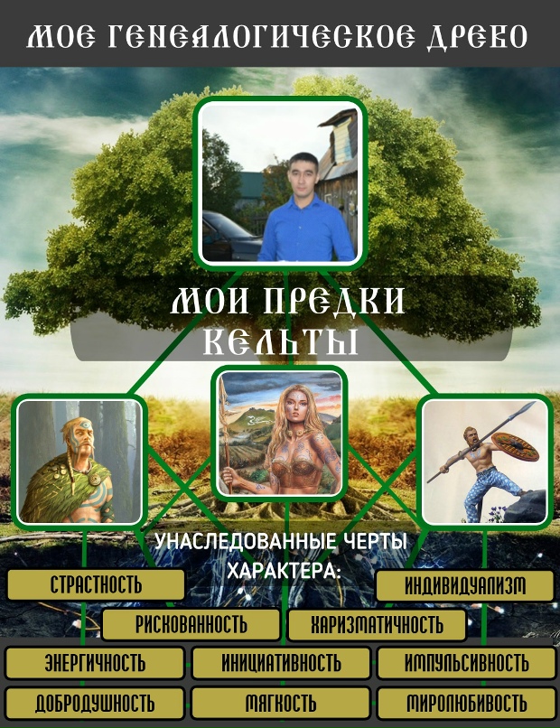 Булат Юсупов | Урмиязы