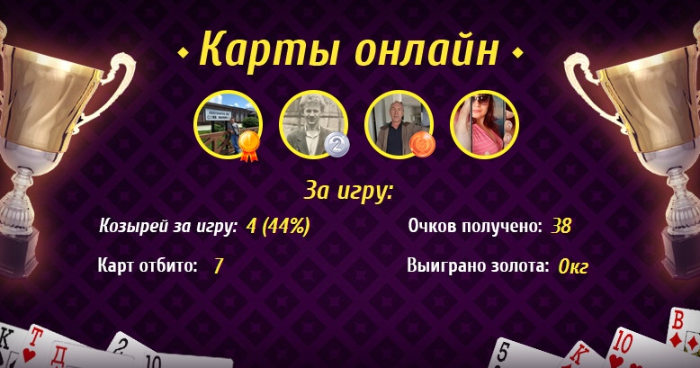 Дмитрий Фатеев | Москва