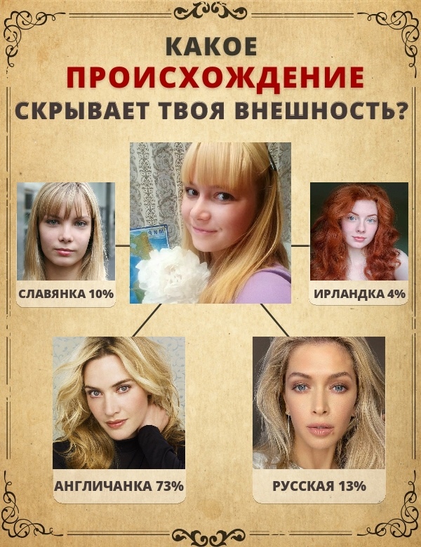 Татьяна Завьялова | Кольчугино