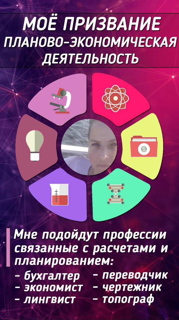 Виктория Лукина | Череповец