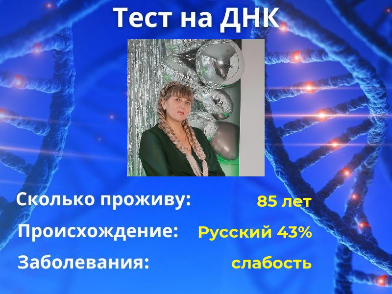 Анна Серкина | Киров