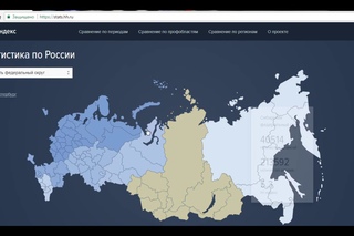 Медведев победил безработицу! монтаж