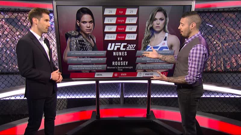 UFC 207: Inside The Octagon Amanda Nunes vs Ronda