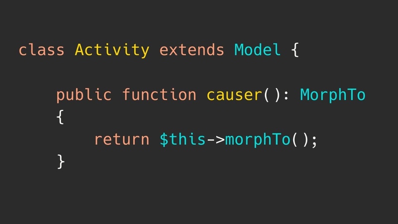 Laravel Polymorphic Relations: Two