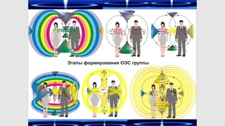 Три спаса в августе.