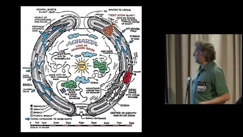 Hollow Earth, Sunken Continents A Universe Made of Plankton Presented by Thomas